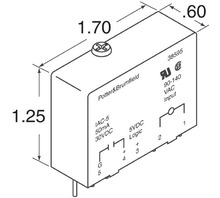 OAC-15