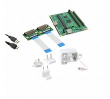 RASPBERRY PI COMPUTE MODULE