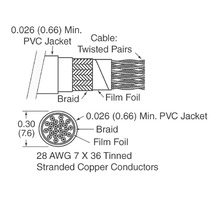 3600B/40 100