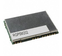 RGPSM202