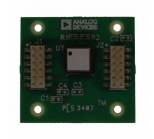 ADIS16080/PCBZ