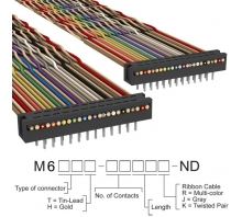 M6MMT-2440K