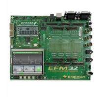 EFM32-G8XX-DK