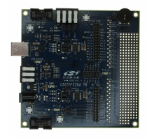 C8051F530A-TB