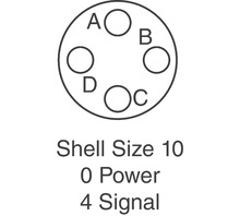 TNA10DCR0-00L