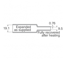 RNF-100-3/4-WH-FSP