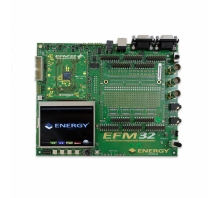 EFM32-G2XX-DK