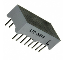 LTC-2621G