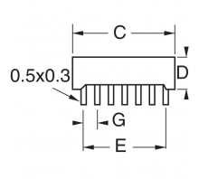 LN5130A