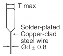 ECQ-P1H753FZW