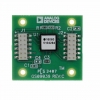 ADIS16060/PCBZ Image