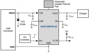 AOS-AOZ13987DI-02 app